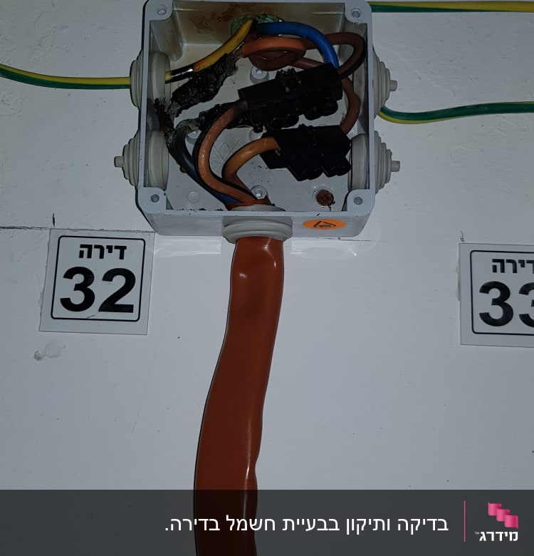תיבת חיבורים עם חוטי חשמל צבעוניים